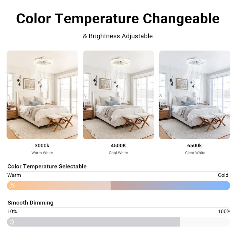 Flush Mount Ceiling Fan 50cm Crystal Light APP Remote White CF-FMW