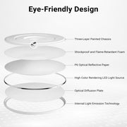 White LED Ceiling Down Light Round 26/36W Ultra-Thin White CL-UFOC