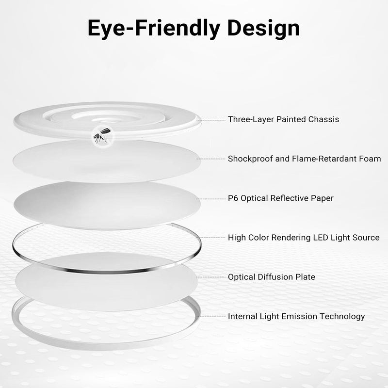 White LED Ceiling Down Light Round 26/36W Ultra-Thin White CL-UFOC