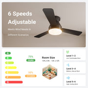 Ceiling Fan with Light 36/42" DC Motor 3 Wood Blades Black CF-JYFB