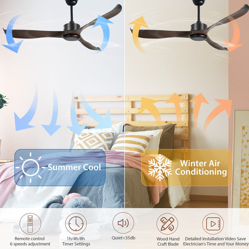 56" Black&Brown Ceiling Fan Remote Control 3 ABS Blades Timer CF-5602
