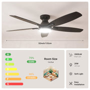 Ceiling Fan with Light 52" DC Motor 5 Wood Blades Black CF-52JYFB
