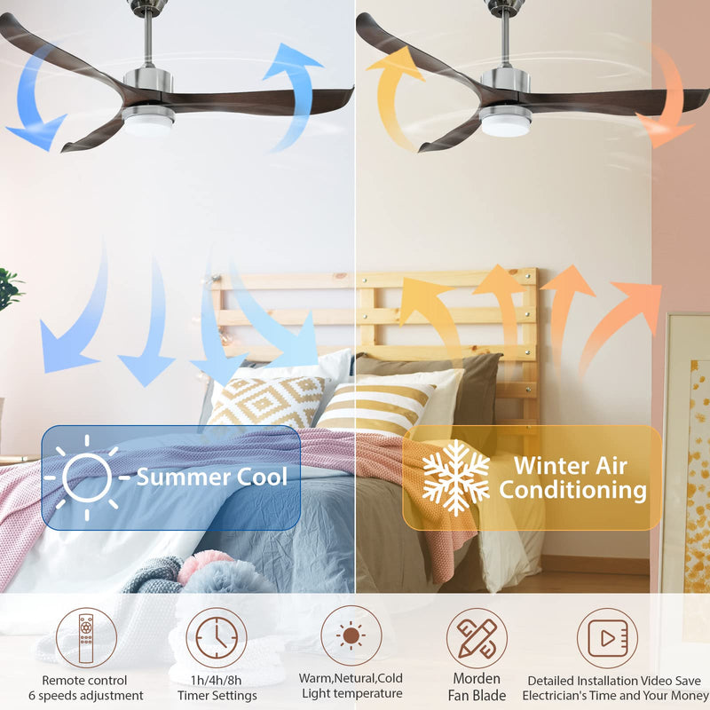 56" Ceiling Fan with Light Designer Silver&Brown ABS Blades CF-5603