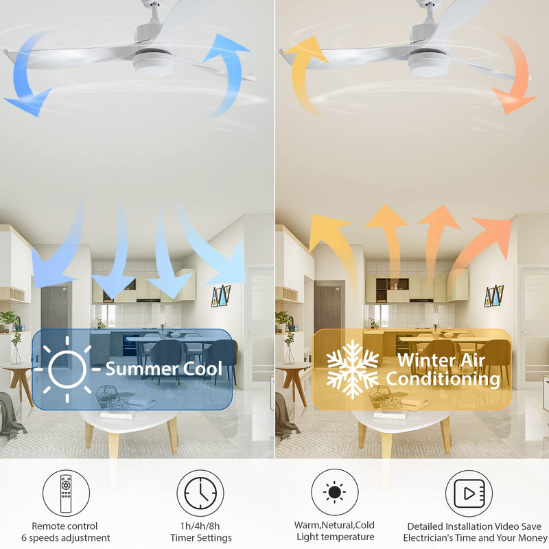 56'' Ceiling Fan with Light Designer Pure White  ABS Blades CF-5605