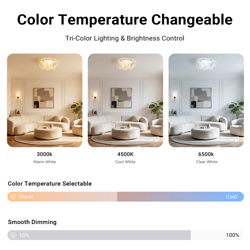 52cm Cream Cloud Petal LED Ceiling Light Modern Minimalist Chandelier CL-CFL52