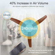 3 Wood Blades Ceiling Fan 52'' Ceiling Fan with Remote Control CF-5207