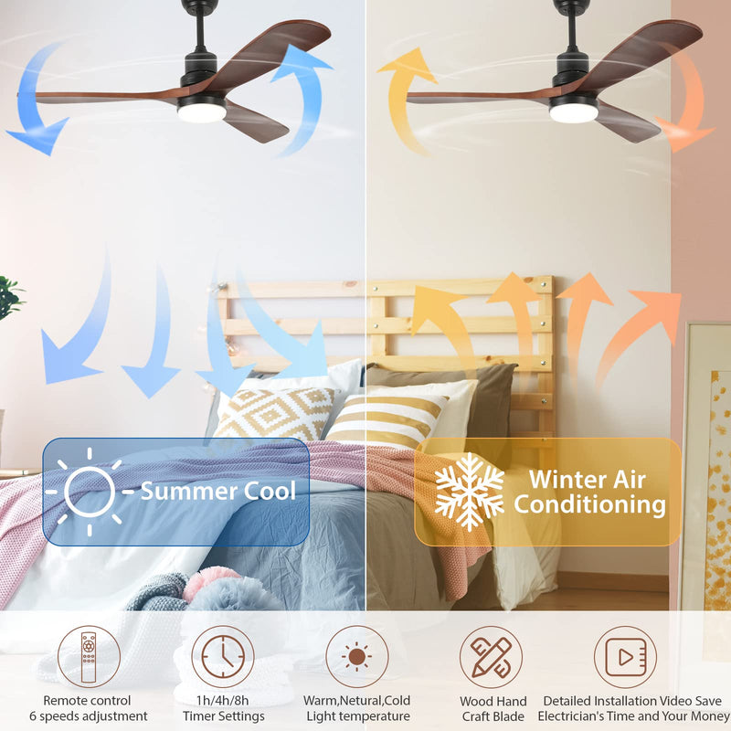 52'' Ceiling Fan with Light Modern Black&Brown with Remote CF-5201