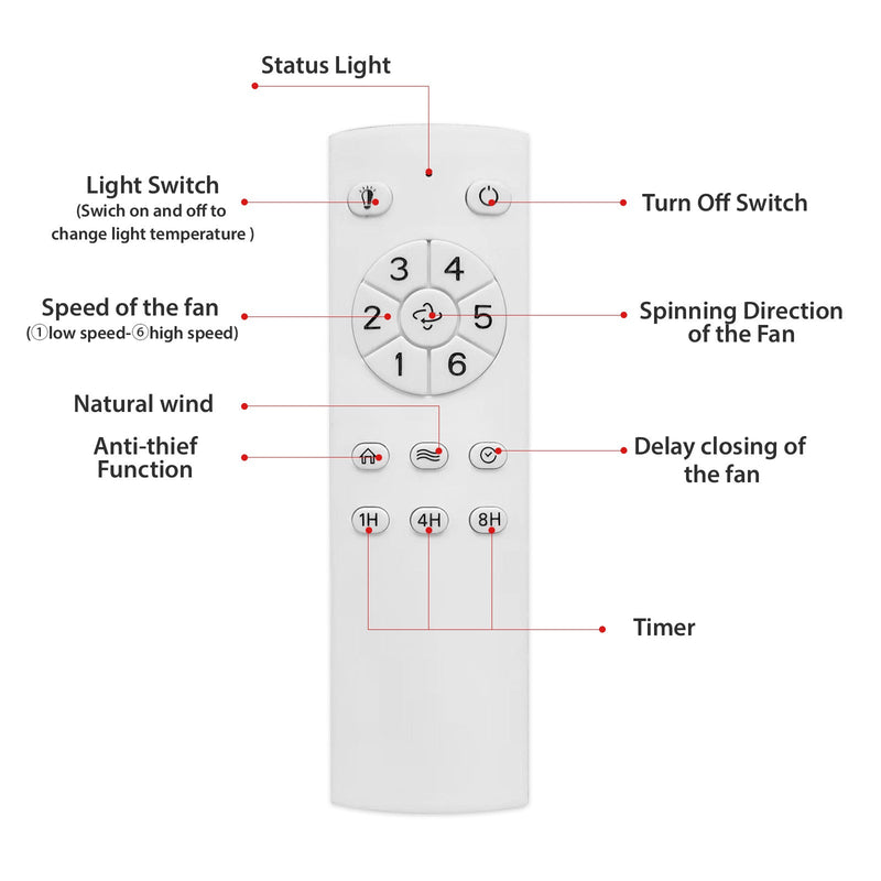 56'' Ceiling Fan with Light Designer Pure White  ABS Blades CF-5605